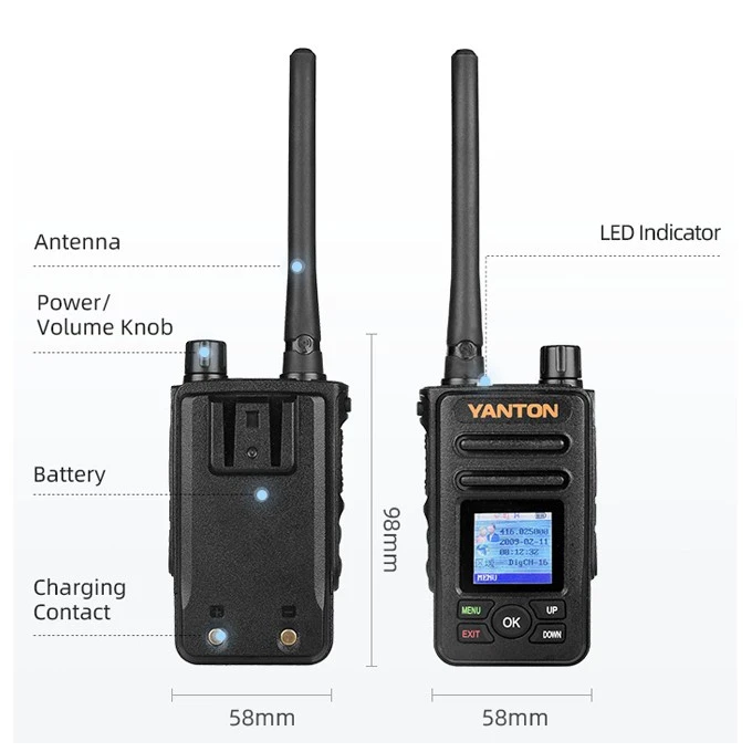 Analog And Digital Radio