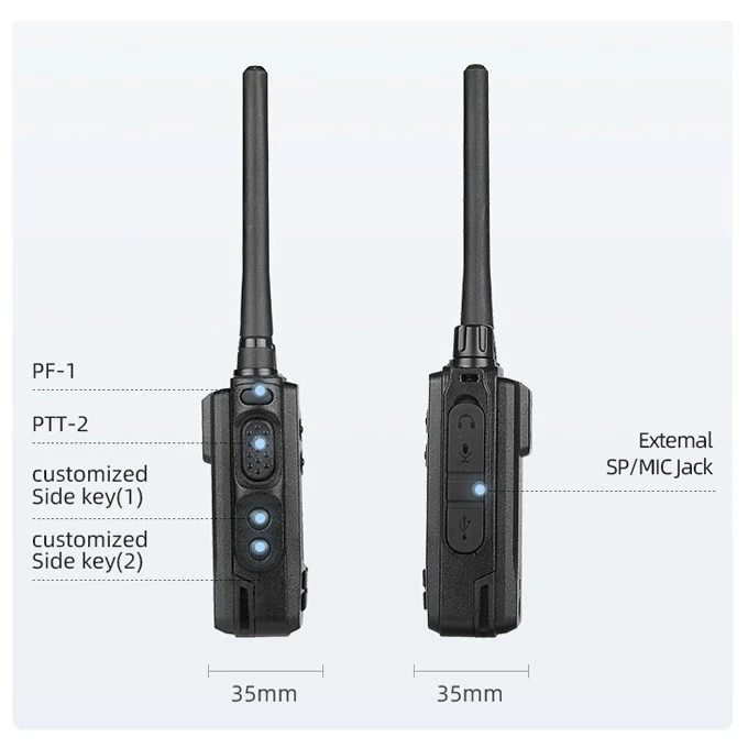 Analog And Digital Radio