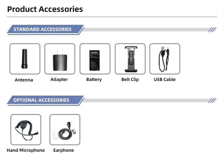 Network Handheld Radio
