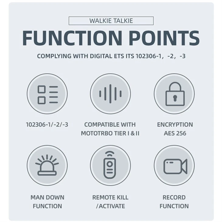 FRS Digital 2 Way Radio Systems